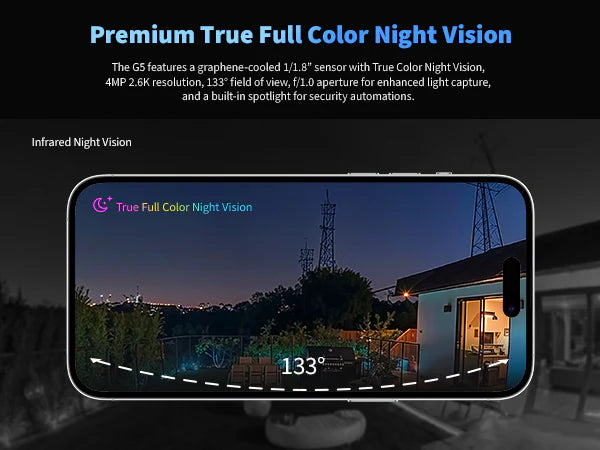 Aqara Hub G5 Pro