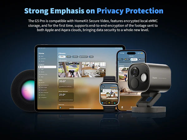 Aqara Hub G5 Pro