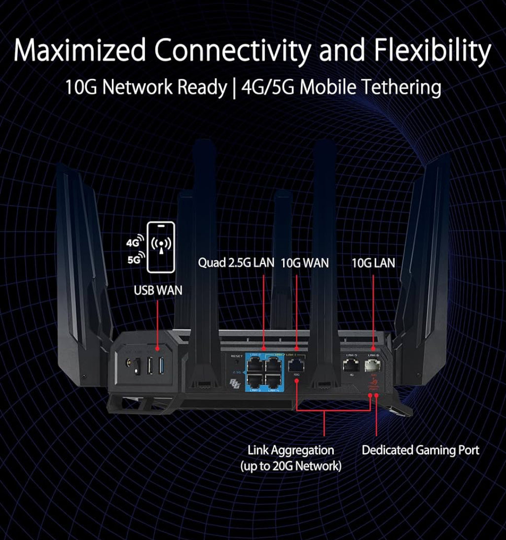 ASUS ROG Rapture GT-BE98 Quad-band WiFi 7