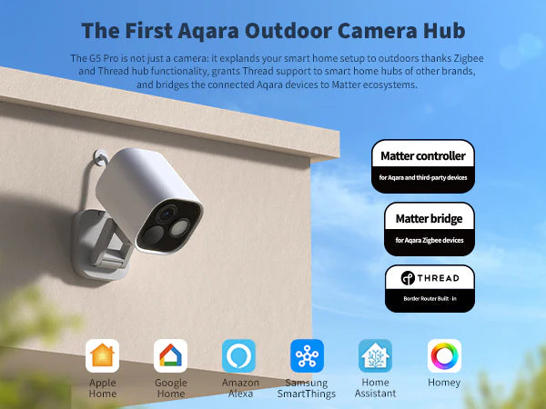 Aqara Hub G5 Pro