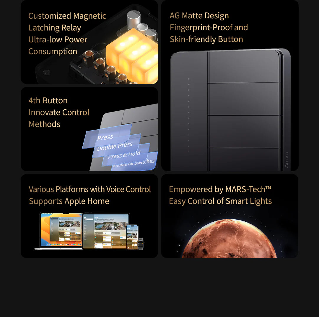 Aqara Smart Wall Switch Z1 Pro