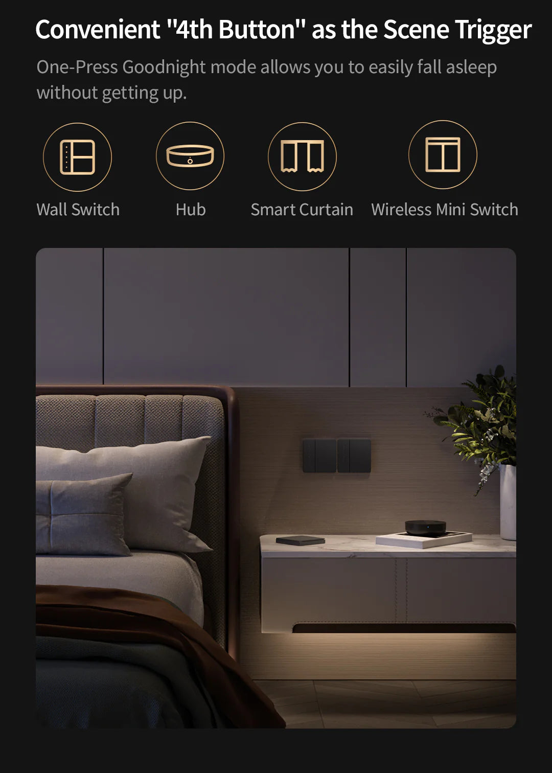 Aqara Smart Wall Switch Z1 Pro
