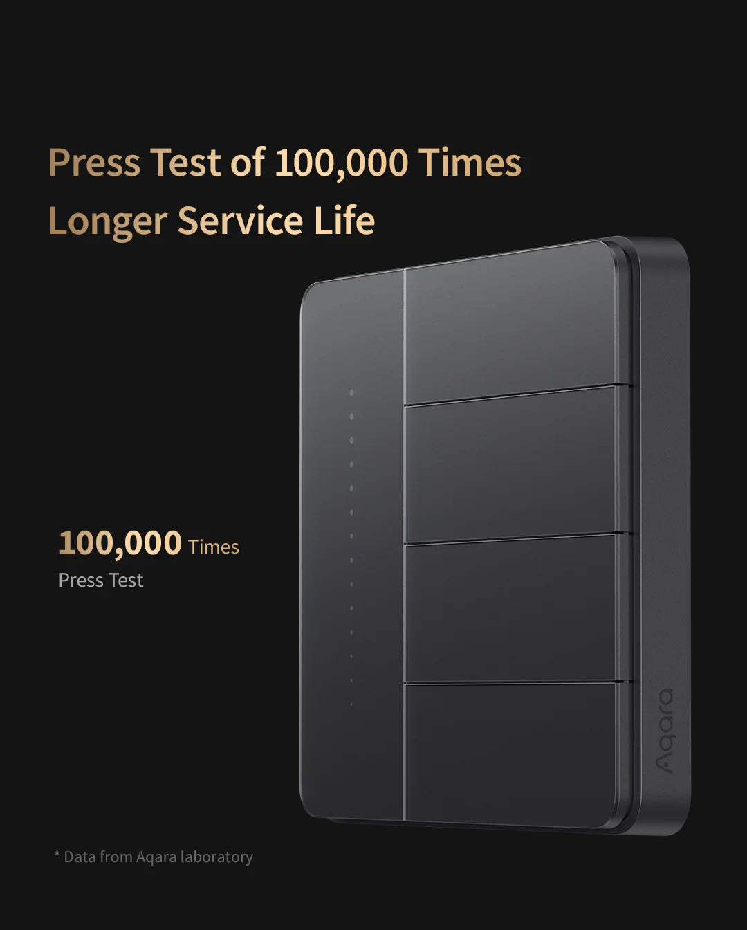 Aqara Smart Wall Switch Z1 Pro