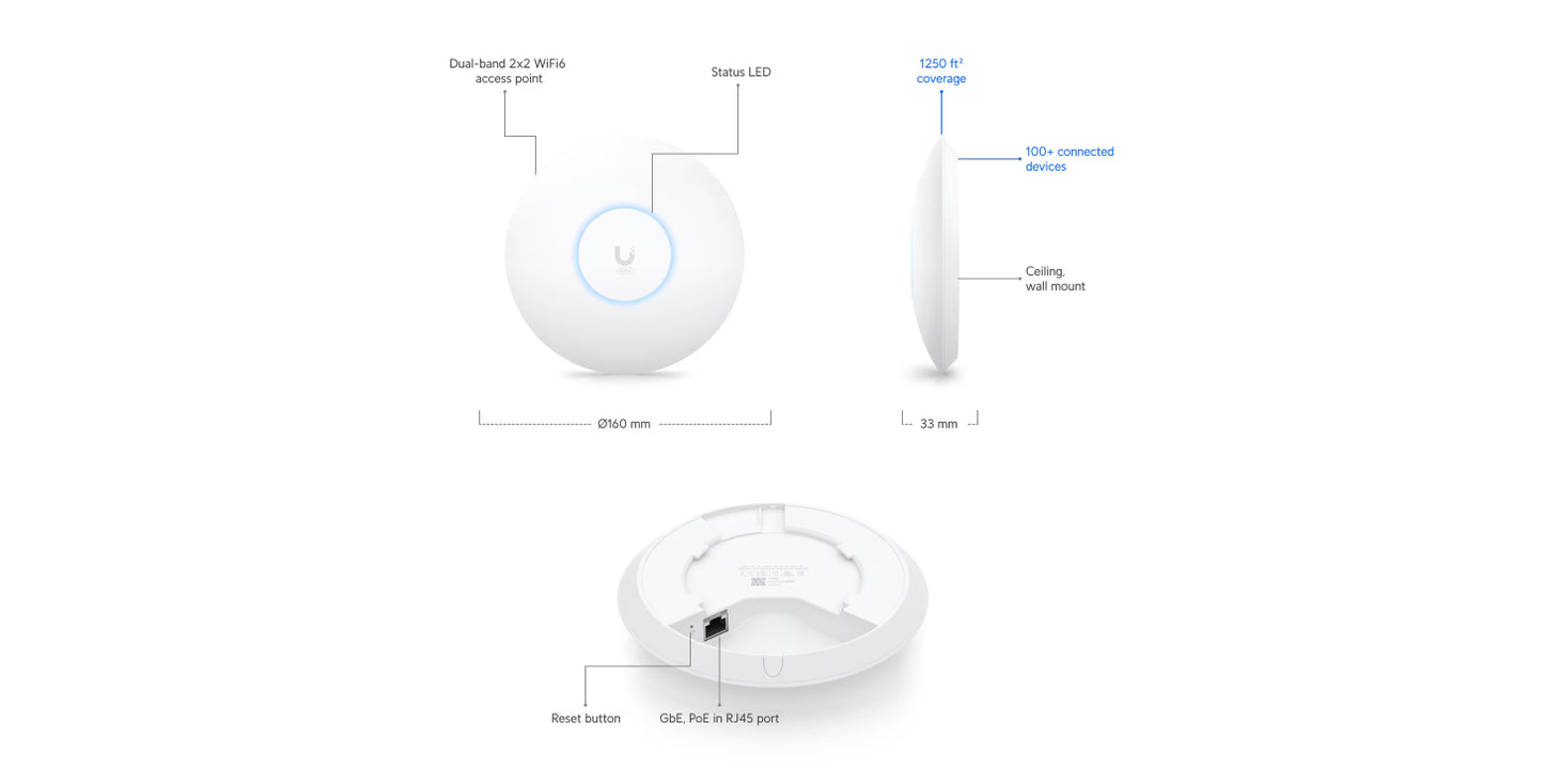 Ubiquiti Networks UniFi U6+ Dual-Band Wi-Fi 6 Access Point